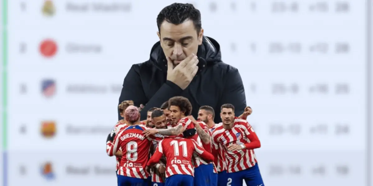 El Atlético de Madrid ganó su partido correspondiente a la decimoprimer jornada y así quedó la tabla, con una bajada del Barça