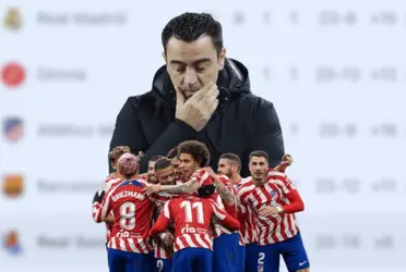 El Atlético de Madrid ganó su partido correspondiente a la decimoprimer jornada y así quedó la tabla, con una bajada del Barça