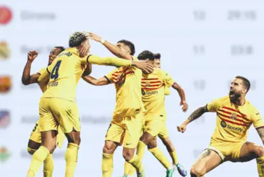 El conjunto blaugrana consiguió la victoria en San Sebastián ante todo pronóstico y sumó tres puntos de oro que vuelve a apretar LaLiga