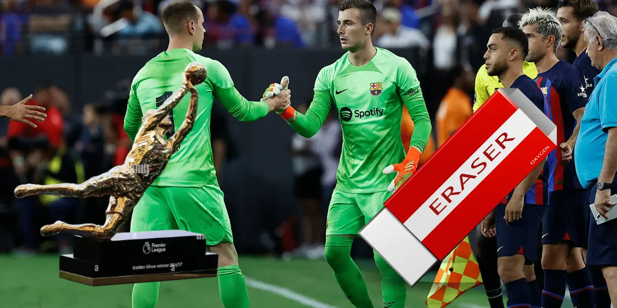 El portero que estaría señalado para suplir el lugar del lesionado Ter Stegen en la segunda vuelta del conjunto blaugrana