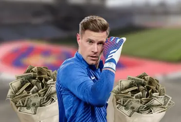 En el cuadro blaugrana ya conocen la decisión respecto a lo que pasará con la lesión del guardameta.