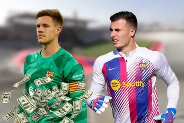 Increíble comparación entre el salario que perciben ambos en el club