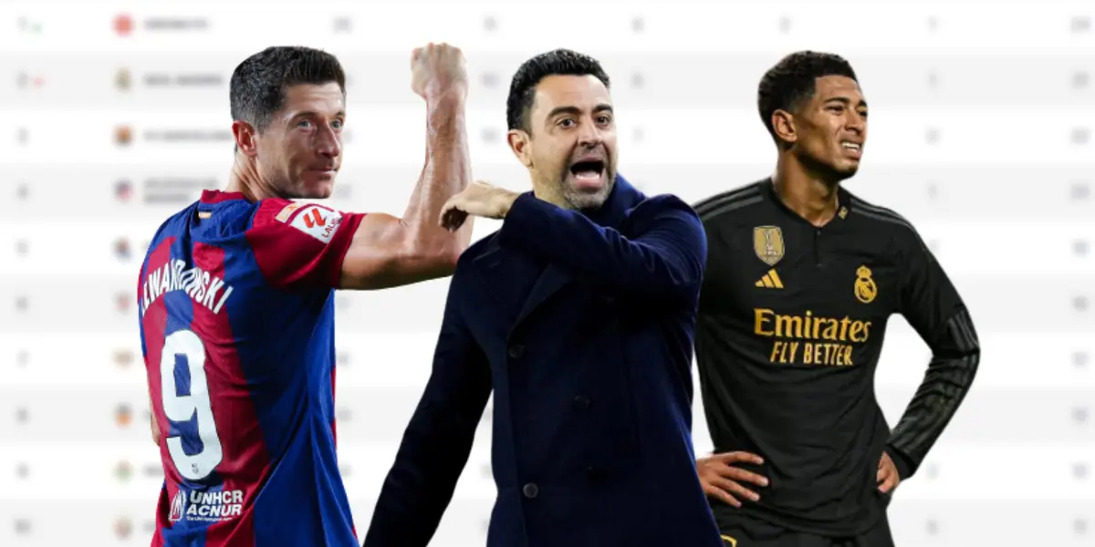 Inicia la fecha 11 de LaLiga y esto debes saber antes del primer clásico de la temporada