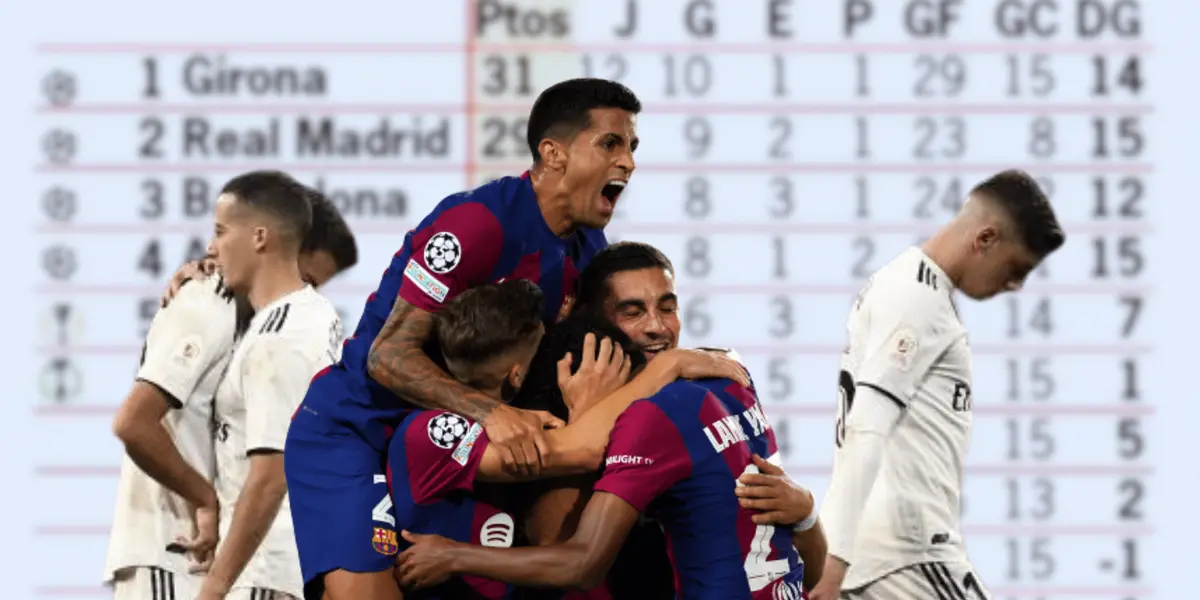 Los merengones no pasaron del empate, ante todo pronóstico, y el Barça la da valor doble a la victoria del sábado